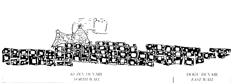 Catalhöyük2