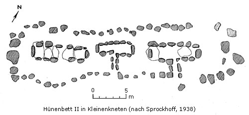 kleinenkneten2