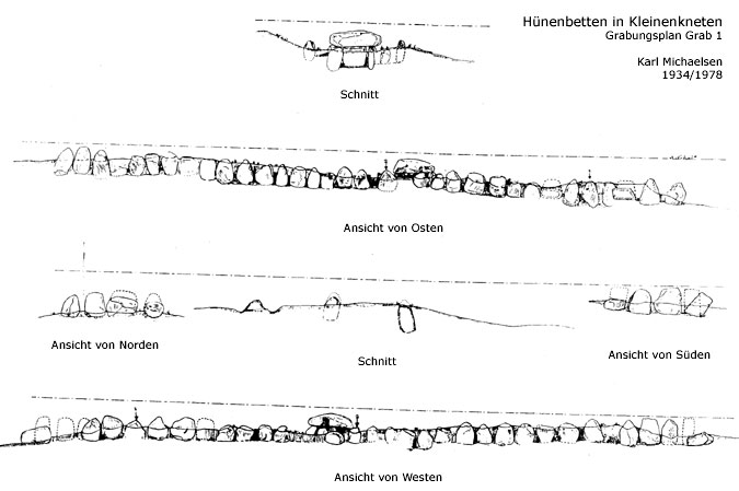 kleinenkneten2