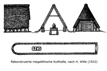 kulthalle