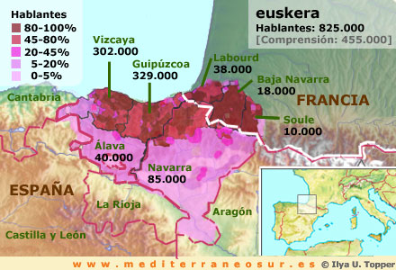 euskera