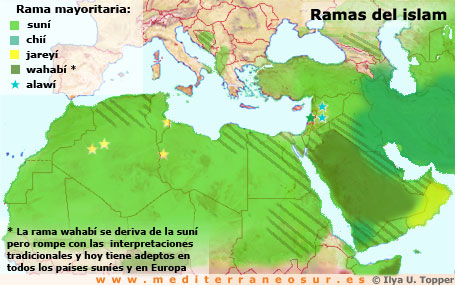 ramas del islam