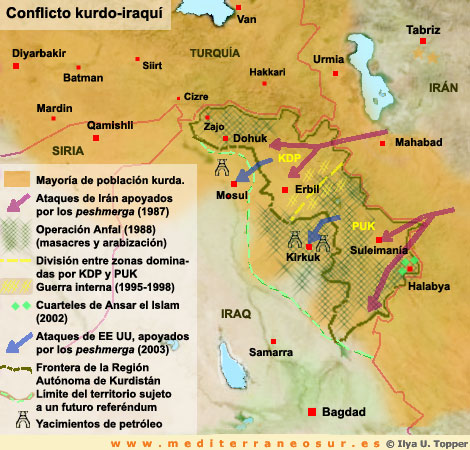 conflicto kurdo-iraqui
