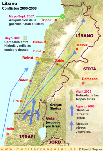 libano conflictos
