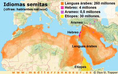 lenguas semitas