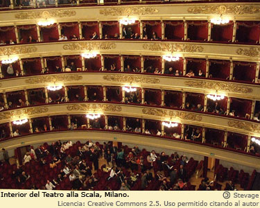 Scala de Milano
