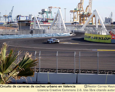 Circuito urbano en Valencia