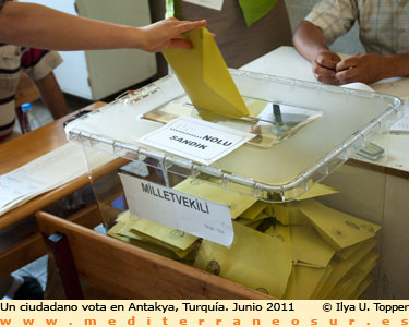 Votacin en Antakya, Turqua