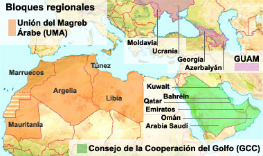 bloques regionales