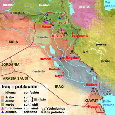 iraq-grupos