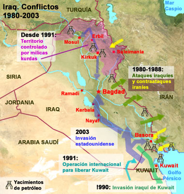 conflicto iraq