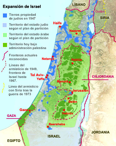 israel expansion