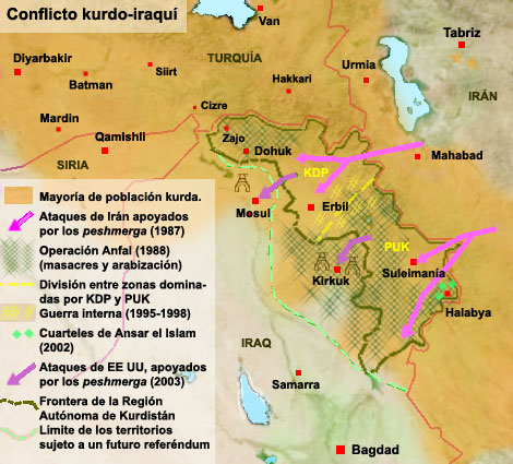 conflicto kurdo iraqui