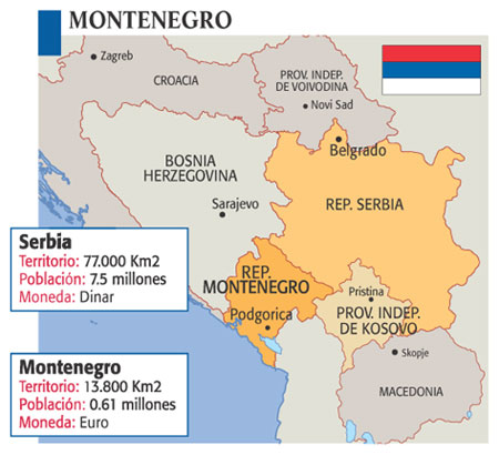 montenegro