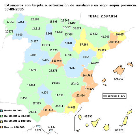 inmigrantes